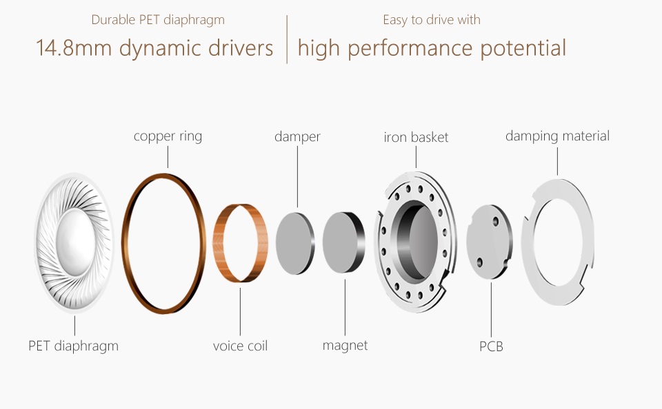 monospace-fiio-EM3-1