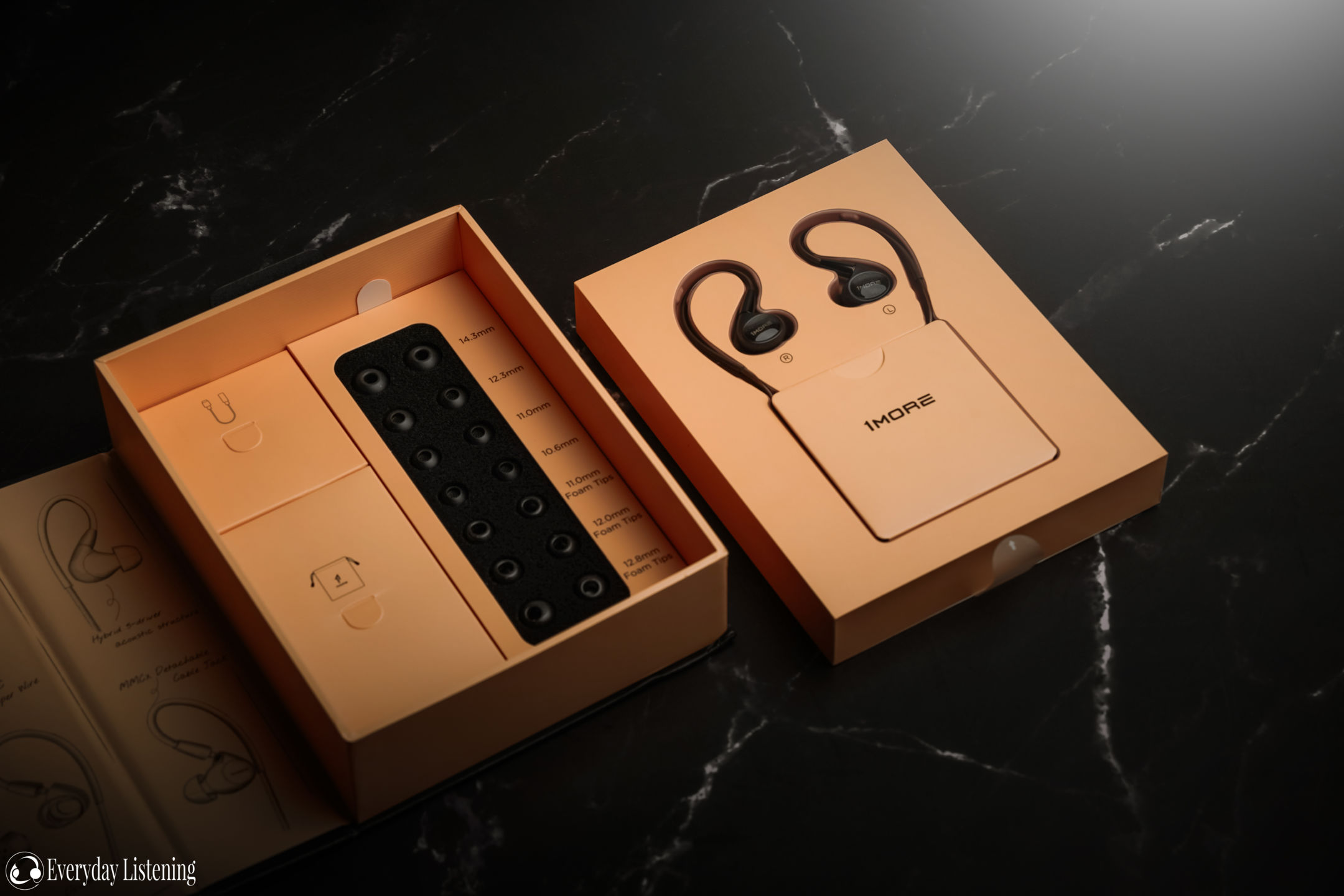 1More Penta Driver P50 Review \u2013 One Giant Leap \u2013 Everyday Listening